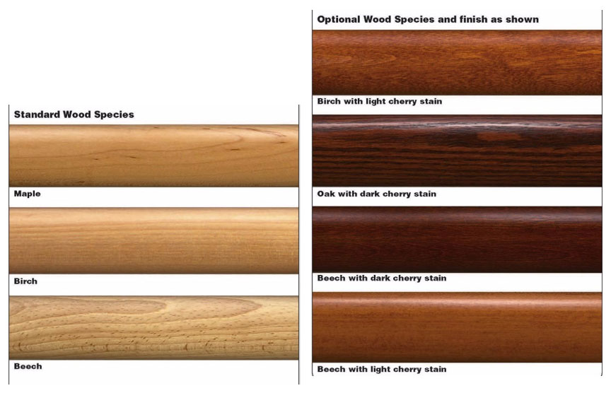 Wood Rail Options